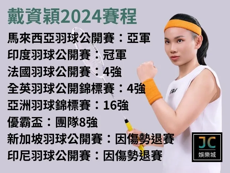 戴資穎2024賽程